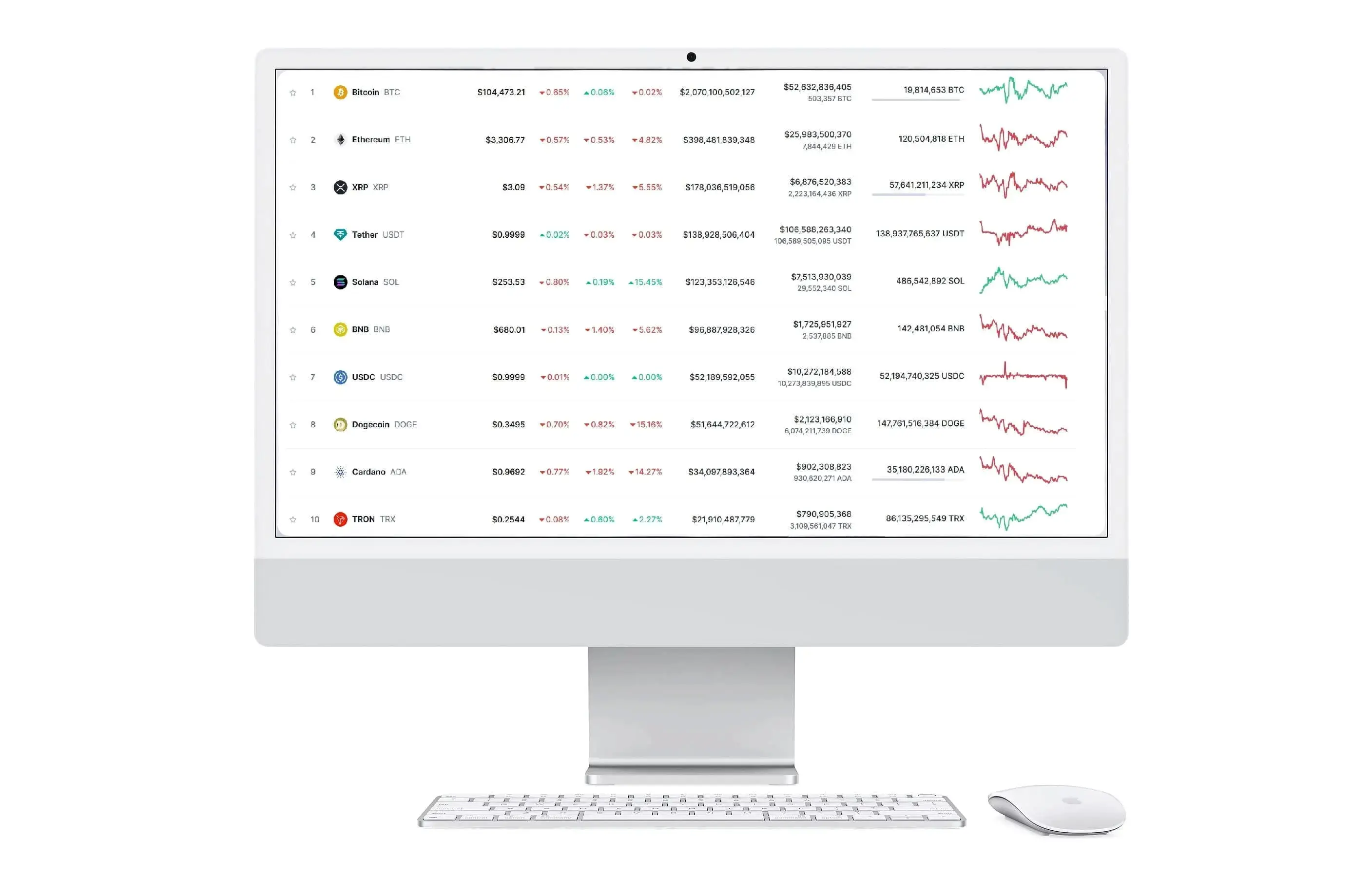 Franolonyx inversión en activos